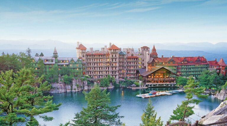 Mountain Hotels Coordination Plans: A Guide to Alpine Operational Excellence
